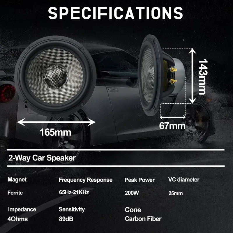 Nowość! Zeming Audio Najlepszy – Car Audio Component Speaker 6.5 recenzja i cena