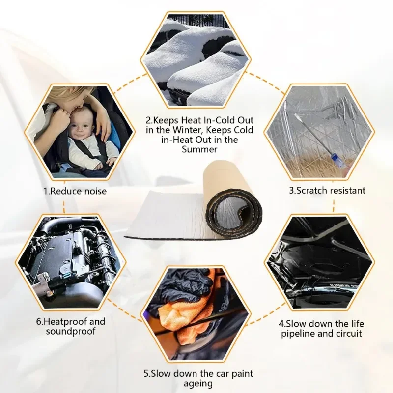 Ognioodporna mata termoakustyc – Car Audio Sound Deadening Mat recenzja i cena