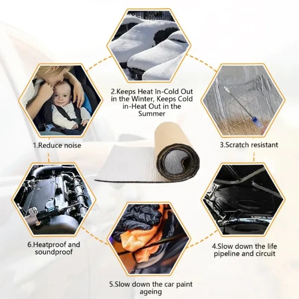 Ekstra Gruba Mata Dźwiękochłon – Car Audio Sound Deadening Mat recenzja i cena