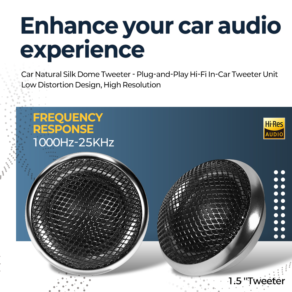 Głośnik wysokotonowy samochodo – Car Audio Tweeter Silk Dome recenzja i cena